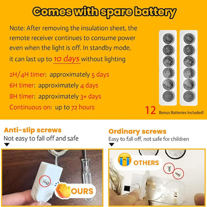 rf remote control with 8 lighting modes (steady, twinkle, fade, chase, etc.)