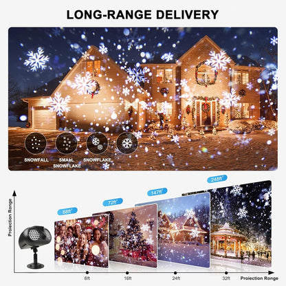 rf wireless remote with 10m range and 2/4/6-hour built-in timer