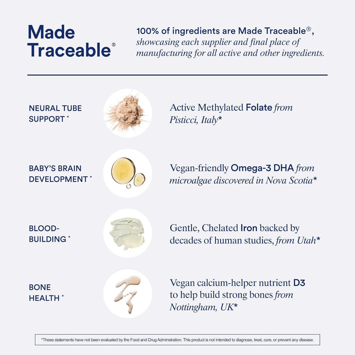 Ritual Essential Prenatal – Meaningful Pregnancy Gift for Her, 30-Day Supply with Citrus Tab