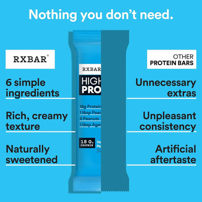 RXBAR High Protein Bars – Backpacking-Ready Calorie Dense Energy for Multi-Day Treks, 12 Pack