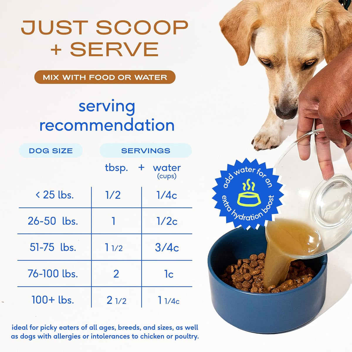 scoop-based measuring for easy portion control at every meal