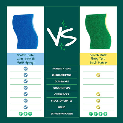 Scotch-Brite Zero Scratch Scrub Sponge – Cohesive Cleaning Aesthetic for Neutral-Toned Kitchens and Spa-Style Bathrooms