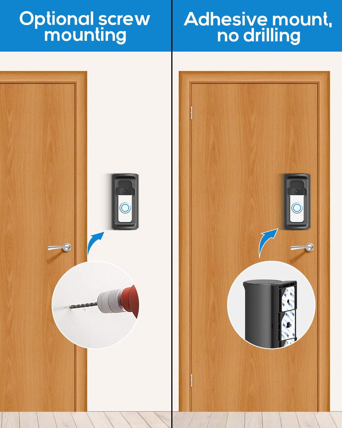 screw-mount hardware for permanent wall installation