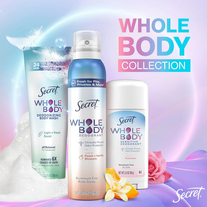 Secret Aluminum-Free Deodorant – Travel-Friendly Odor Control for Backpacking & Multi-Day Trips