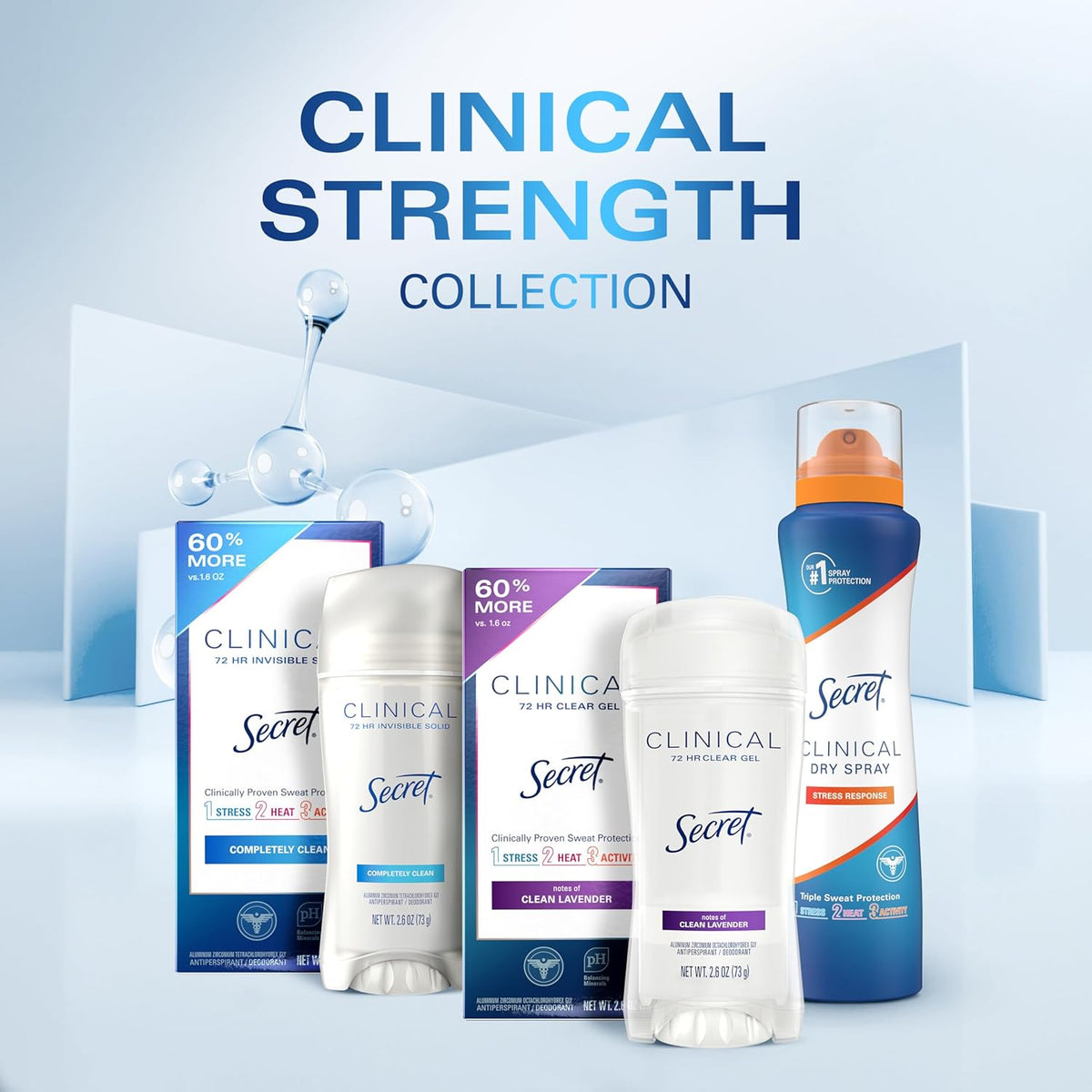 Secret Clinical Strength Dry Spray for Women – Practical Mother's Day Gift for Busy Working Moms