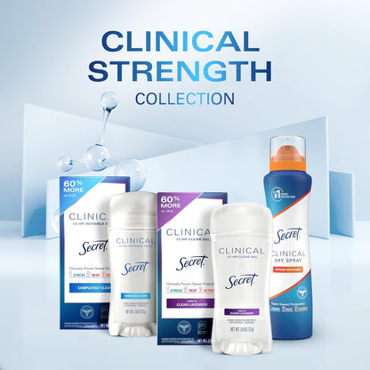 Secret Clinical Strength Dry Spray for Women – Practical Mother's Day Gift for Busy Working Moms