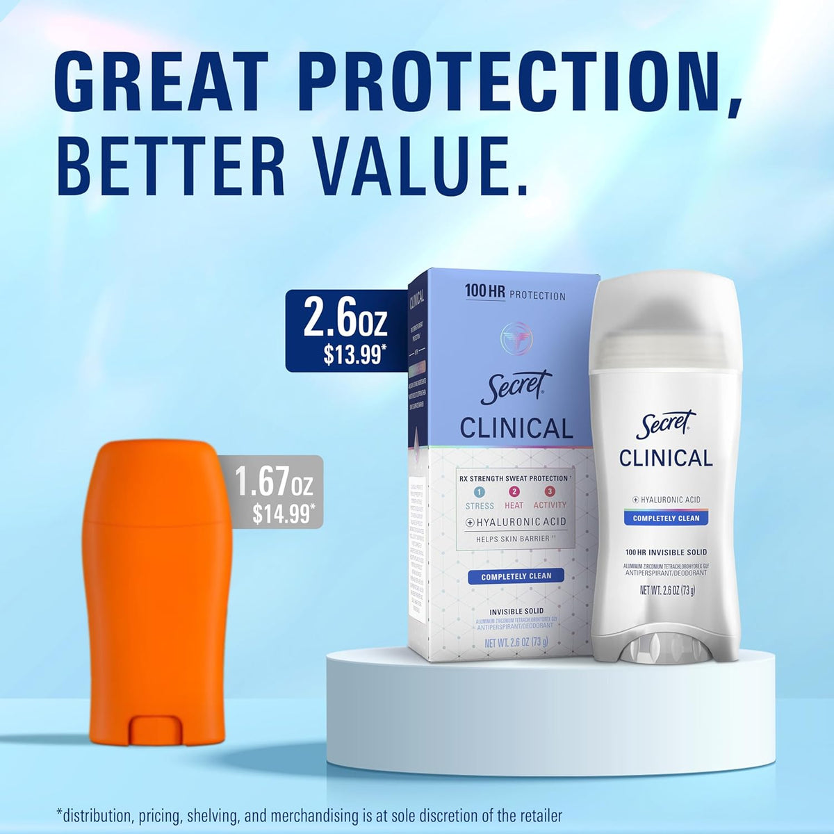Secret Clinical Strength Unscented – Minimal, Efficient Daily Antiperspirant for Any Space