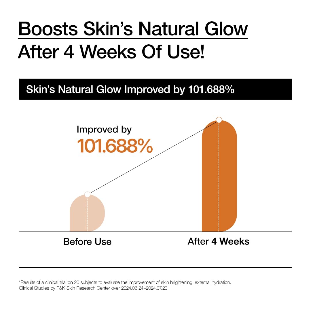 sensitive-skin tested formula suitable for am and pm use