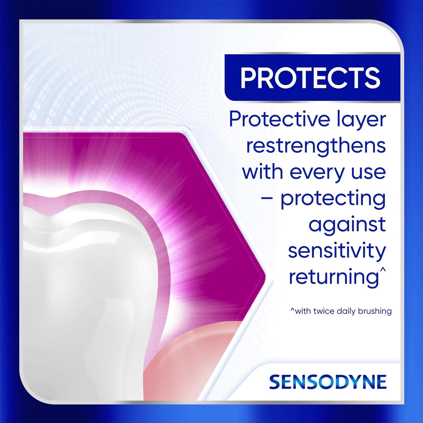 Sensodyne Clinical Repair Whiten & Shine – Clinical-Grade Sensitivity Relief for Productive Mornings