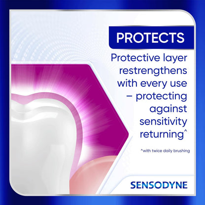 Sensodyne Clinical Repair Whiten & Shine – Clinical-Grade Sensitivity Relief for Productive Mornings
