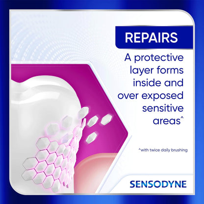 Sensodyne Clinical Repair Whiten & Shine – Clinical-Grade Sensitivity Relief for Productive Mornings