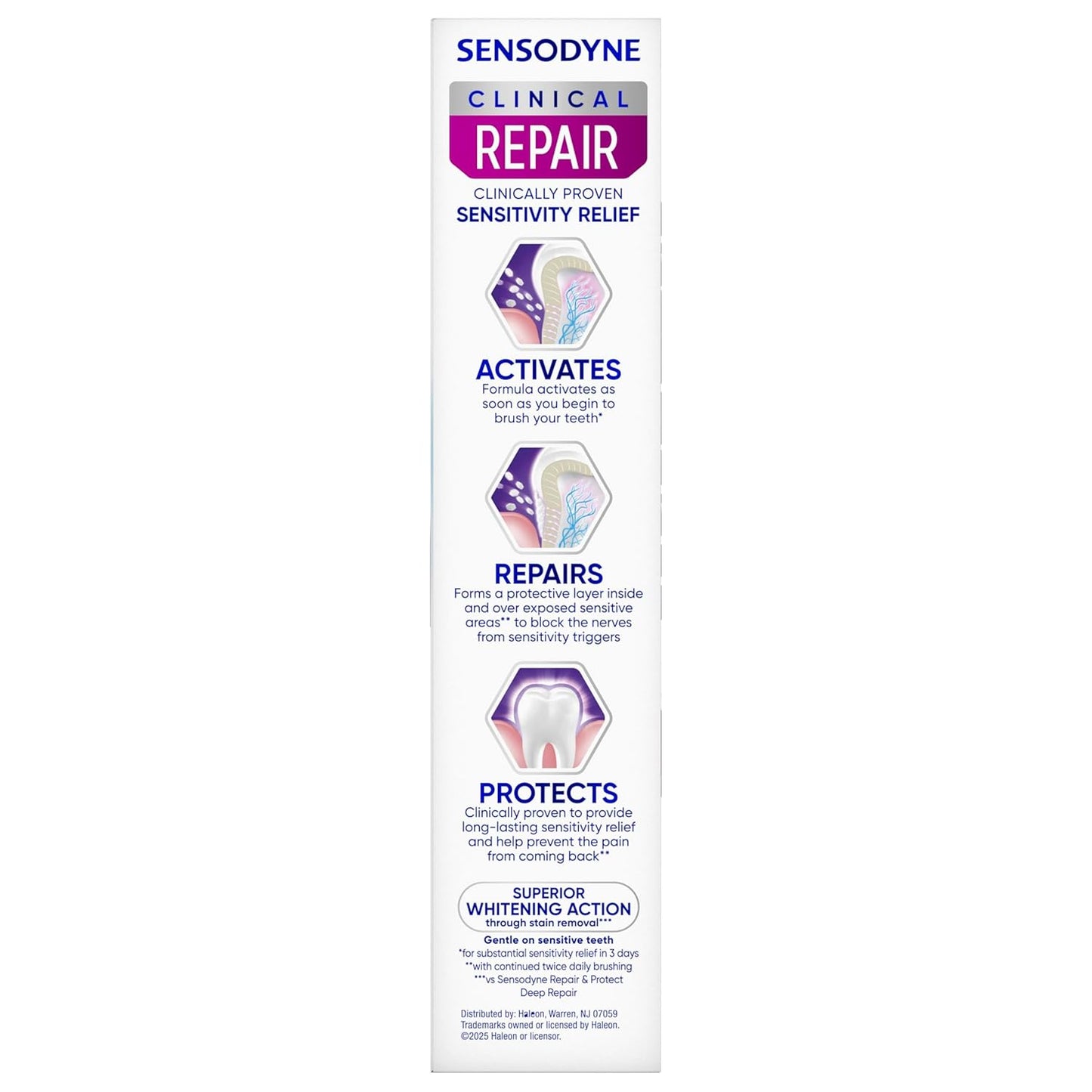 Sensodyne Clinical Repair Whiten & Shine – Clinical-Grade Sensitivity Relief for Productive Mornings