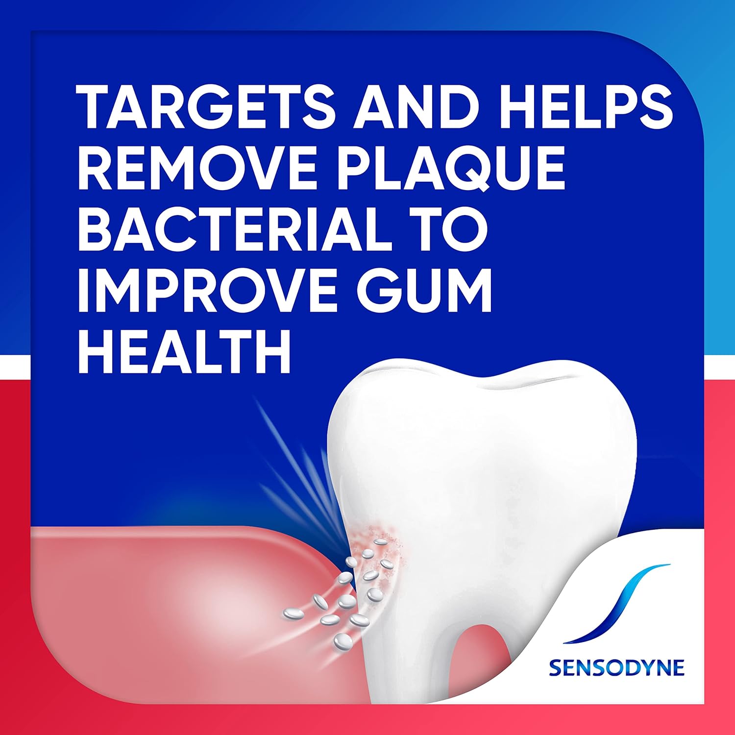 Sensodyne Fresh Breath & Sensitivity – Confidence-Boosting Dental Care for Active Professionals