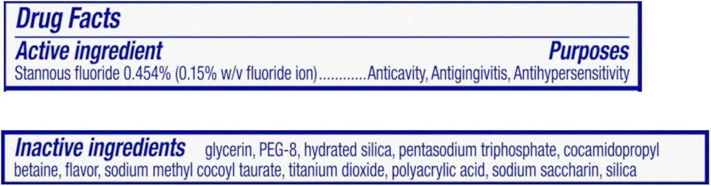 Sensodyne Gum and Enamel Care Toothpaste – Self-Care Gift Basket Addition for Anyone on a Sensitive-Teeth Journey, 3.4 oz 3-Pack