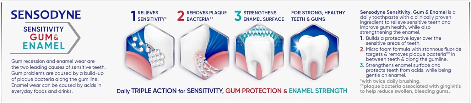 Sensodyne Gum and Enamel Care Toothpaste – Self-Care Gift Basket Addition for Anyone on a Sensitive-Teeth Journey, 3.4 oz 3-Pack