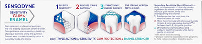 Sensodyne Gum and Enamel Care Toothpaste – Self-Care Gift Basket Addition for Anyone on a Sensitive-Teeth Journey, 3.4 oz 3-Pack