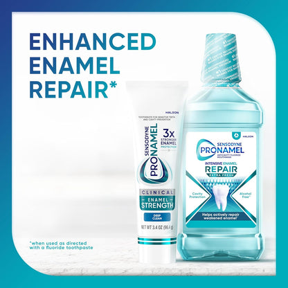 Sensodyne Pronamel Clinical Enamel Strength Toothpaste Luxury Pampering Gift, Deep Clean Fresh Mint for Housewarming and White Elephant Exchanges