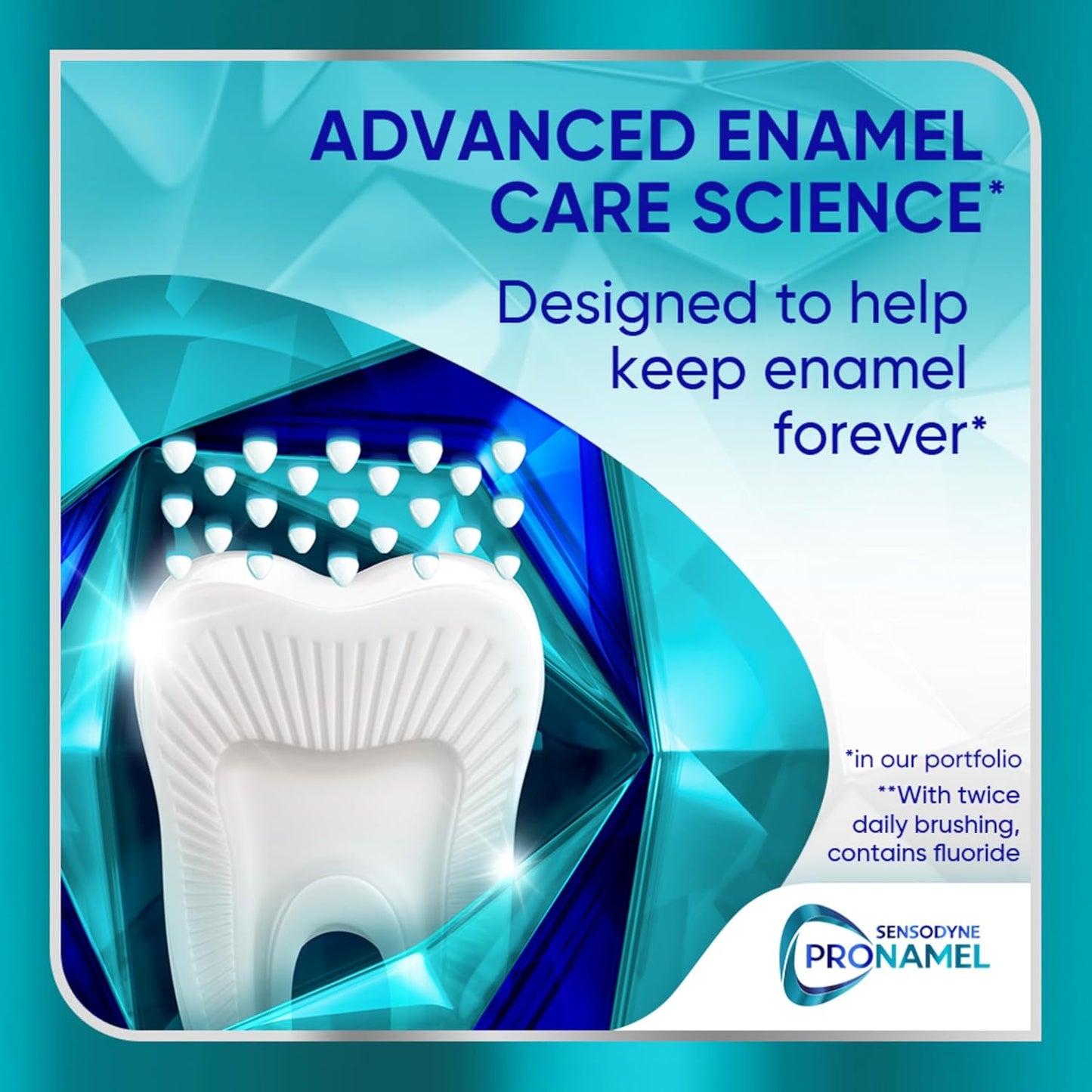 Sensodyne Pronamel Clinical Enamel Strength Toothpaste Luxury Pampering Gift, Deep Clean Fresh Mint for Housewarming and White Elephant Exchanges