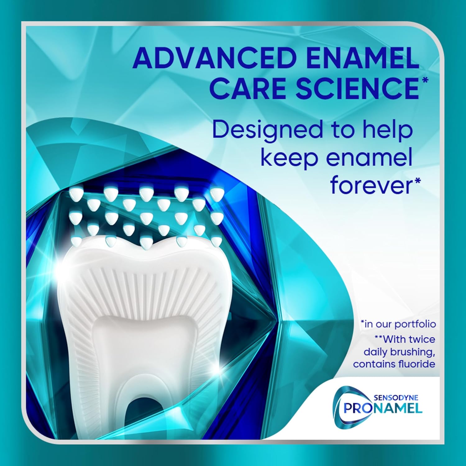 Sensodyne Pronamel Clinical Enamel Strength Toothpaste Luxury Pampering Gift, Deep Clean Fresh Mint for Housewarming and White Elephant Exchanges