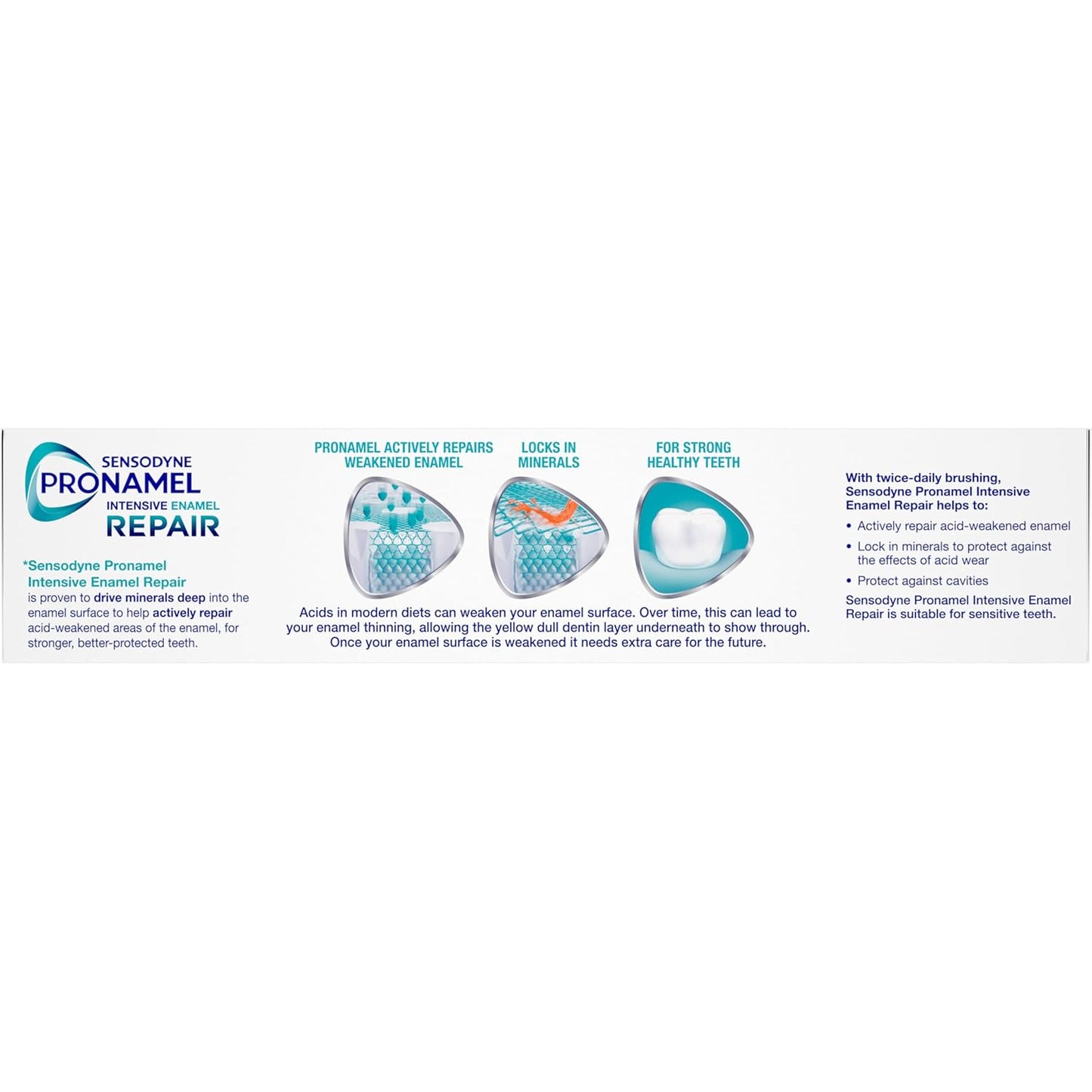 Sensodyne Pronamel Sensitive Toothpaste – Supporting Dental Health in Your Daily Care Ritual, Extra Fresh 4-Pack