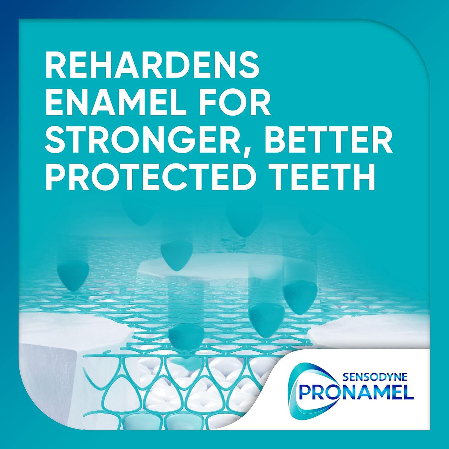 Sensodyne Pronamel Sensitive Toothpaste – Supporting Dental Health in Your Daily Care Ritual, Extra Fresh 4-Pack