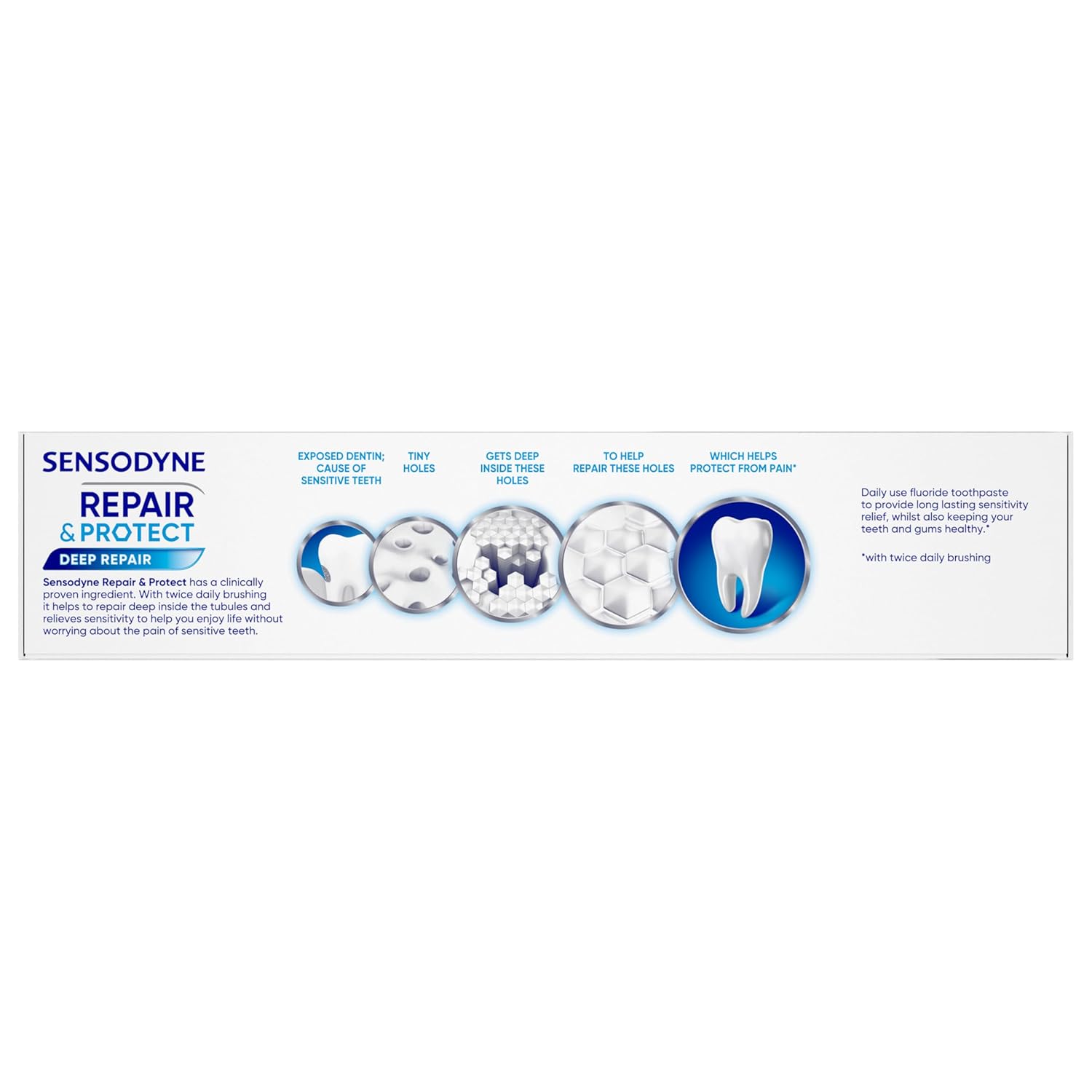 Sensodyne Repair and Protect Whitening – Dentist-Recommended Sensitivity Relief for Active Professionals