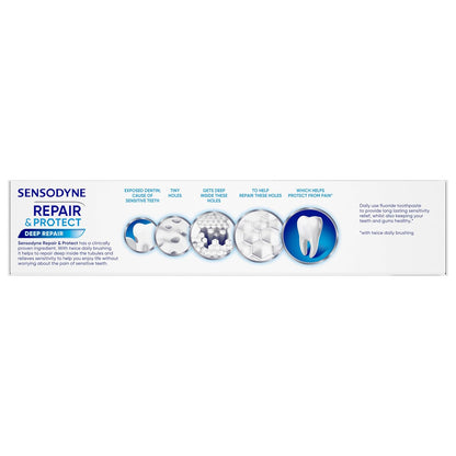 Sensodyne Repair and Protect Whitening – Dentist-Recommended Sensitivity Relief for Active Professionals