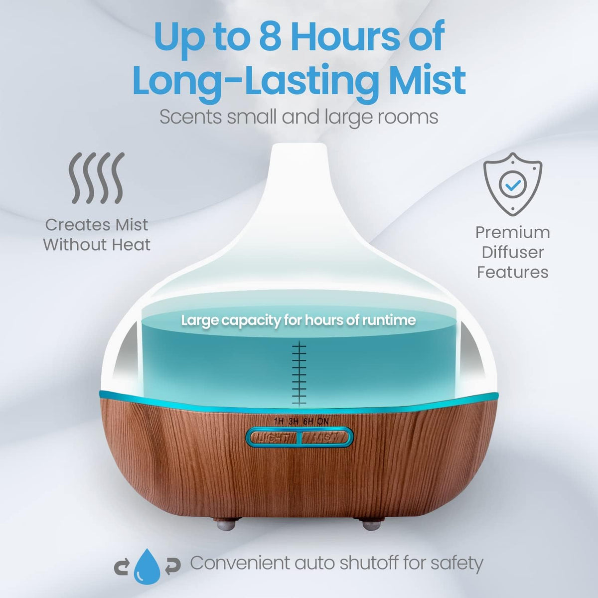 seven-color ambient led light ring that operates independently of the mist