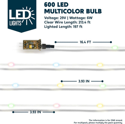 shatterproof, durable led bulbs rated for harsh weather (ip44)
