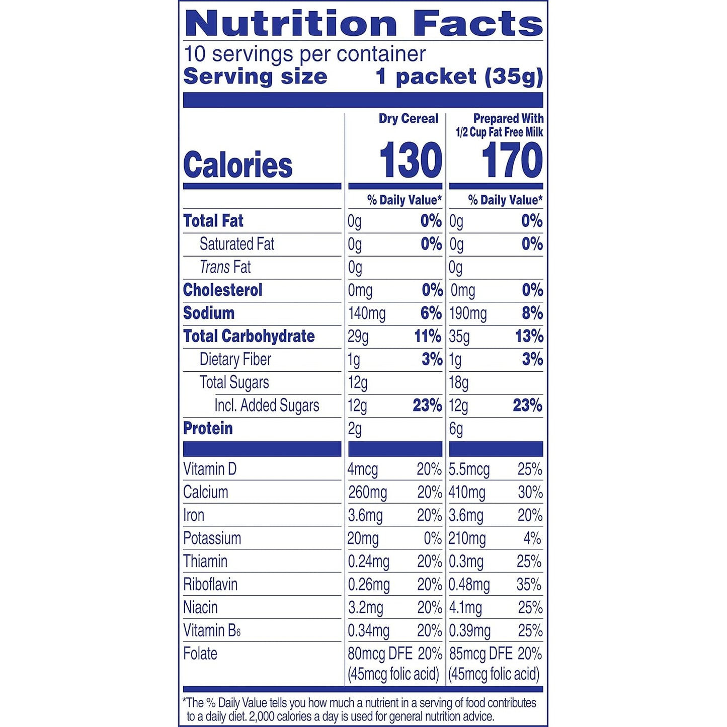 shelf-stable packets suitable for pantry storage and travel