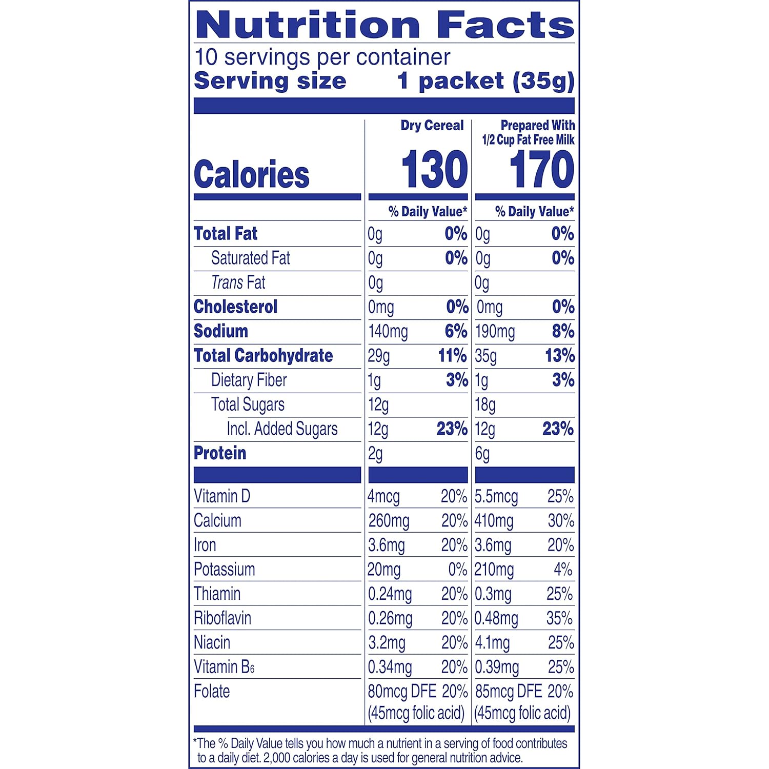 shelf-stable packets suitable for pantry storage and travel