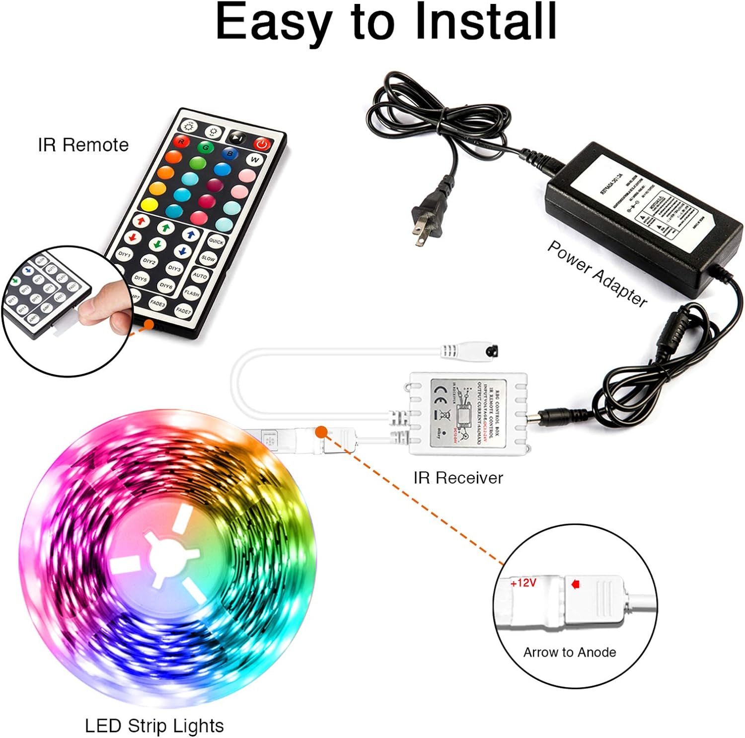 short-circuit protection built into the white controller box