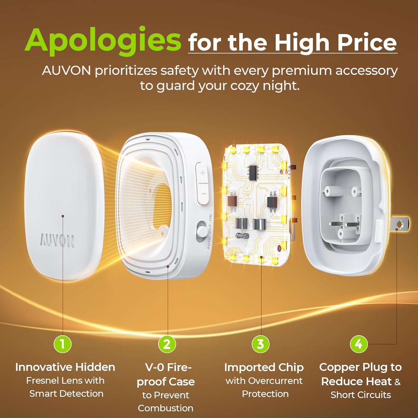 side-outlet-friendly compact 2.61" x 1.58" plug-in form factor; 1.5w energy draw