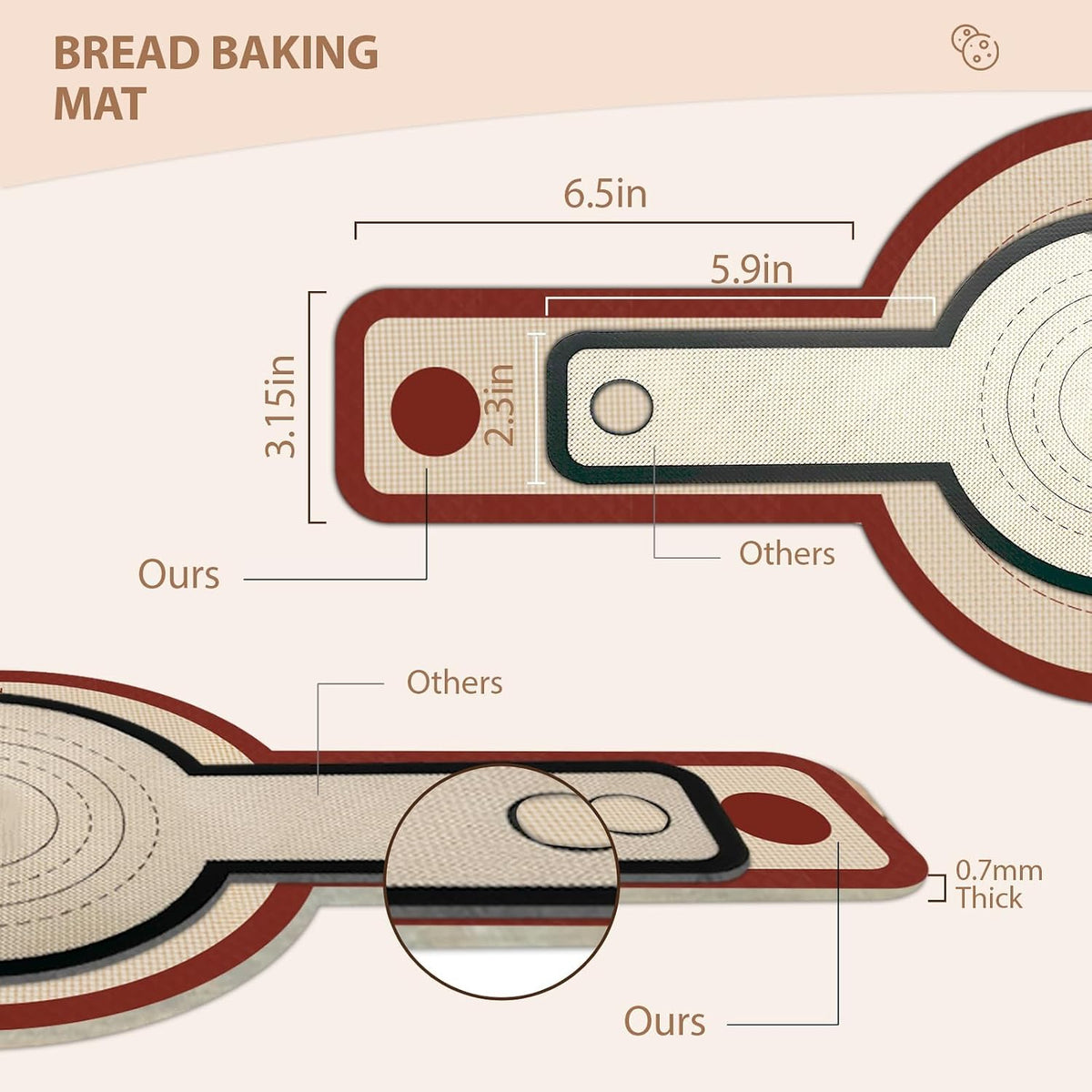 Silicone Bread Sling for Dutch Oven – Thoughtful Birthday Gift for Home Bakers, Reusable Baking Tool
