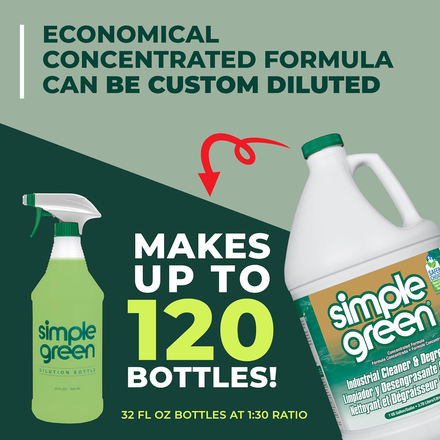 Simple Green Industrial Cleaner and Degreaser – Multi-Surface Degreaser for Reduced-SKU Auto Shop Inventory, 128 Oz