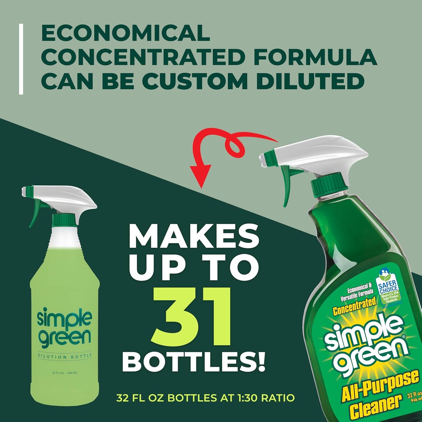 Simple Green Pressure Washer Detergent – Fence, Siding, and Garage Door Wash for Curb Appeal