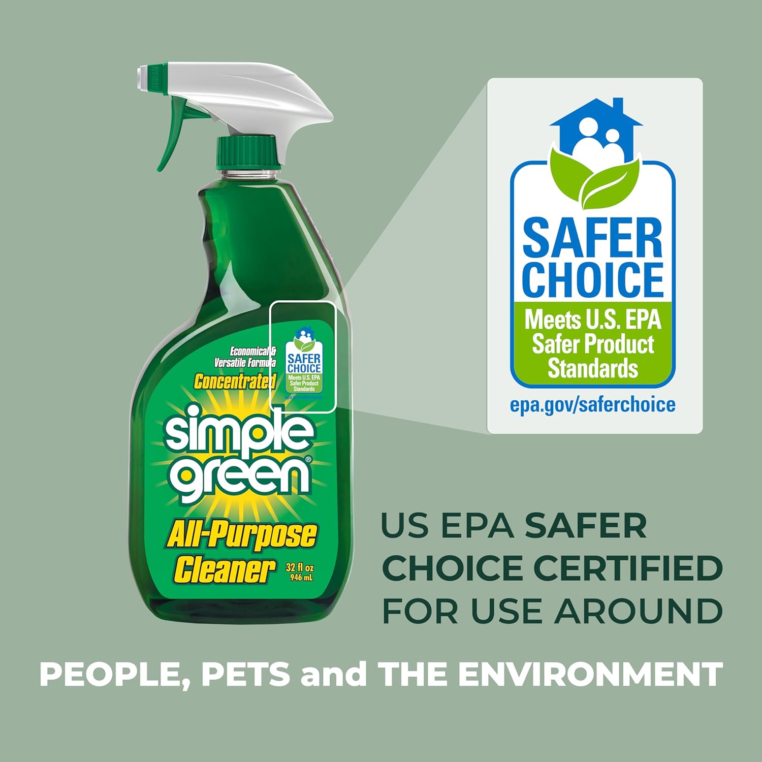 Simple Green Pressure Washer Detergent – Fence, Siding, and Garage Door Wash for Curb Appeal
