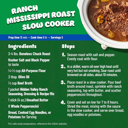 simple two-ingredient preparation (1 cup milk + 1 cup mayo) yielding creamy ranch in 30 minutes