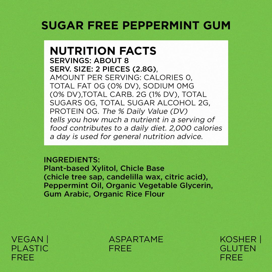 SIMPLY Gum Peppermint Xylitol Chewing Gum – Intentional Everyday Carry for Capsule Wardrobe Lifestyles, Sugar-Free 45-Piece Three-Pack
