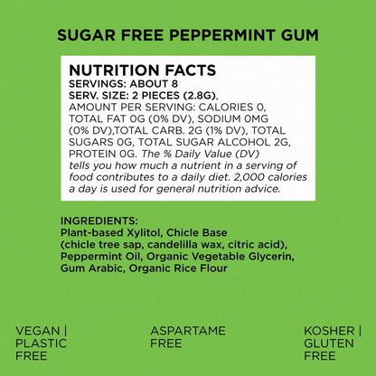 SIMPLY Gum Peppermint Xylitol Chewing Gum – Intentional Everyday Carry for Capsule Wardrobe Lifestyles, Sugar-Free 45-Piece Three-Pack