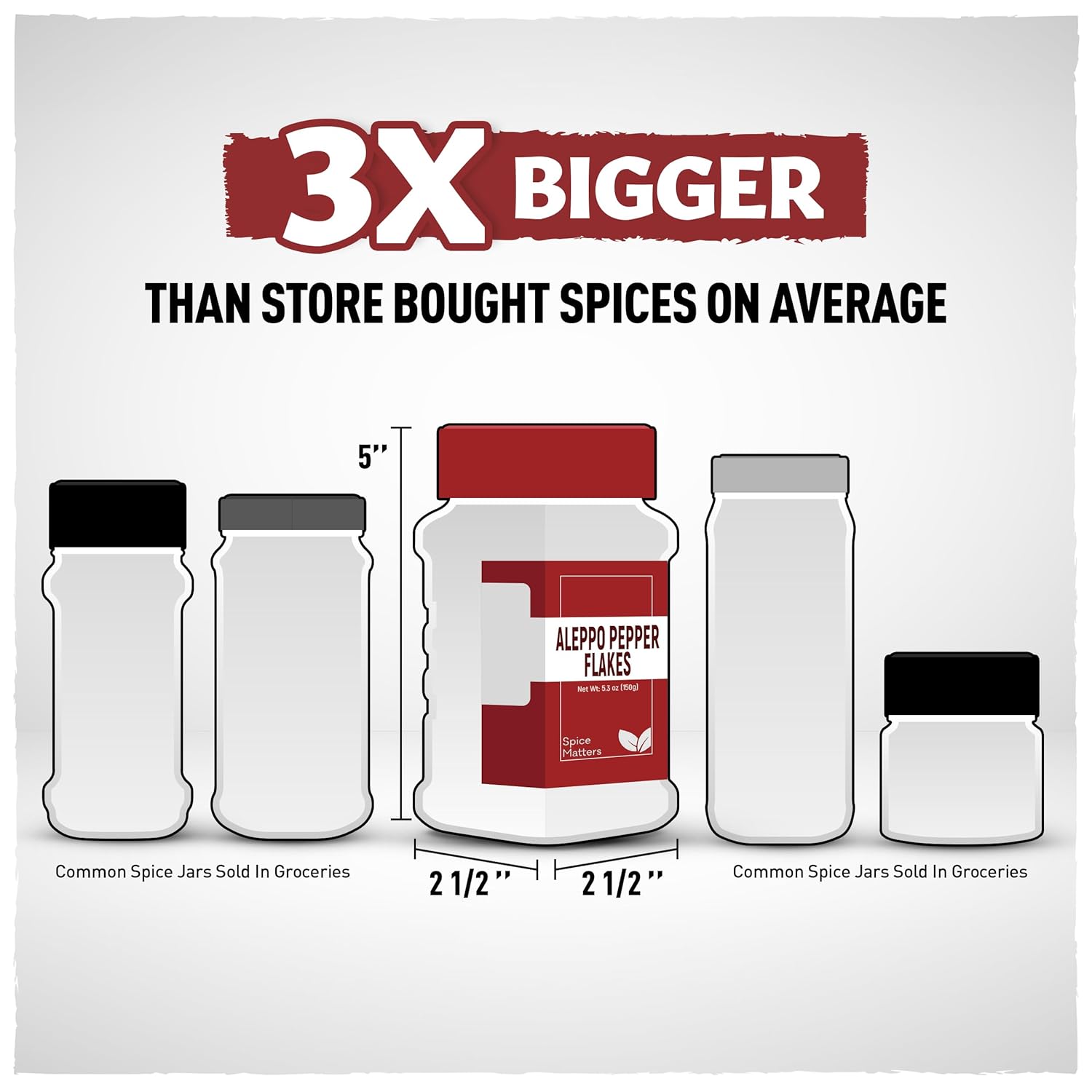 single product variant in a 5.3oz size sold under the eastanbul brand