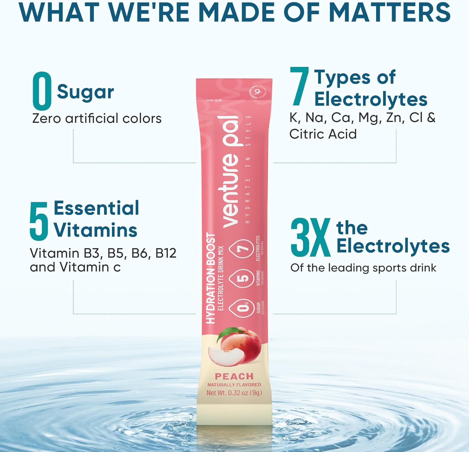 single-serve powder stick format — mix with 16–32 oz of water, color-free and clear