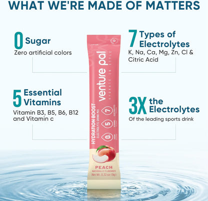 single-serve powder stick format — mix with 16–32 oz of water, color-free and clear