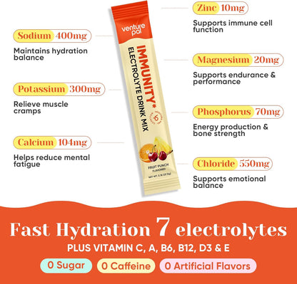 single-serve powder sticks, 16 per container, mix with 16–32 oz of water
