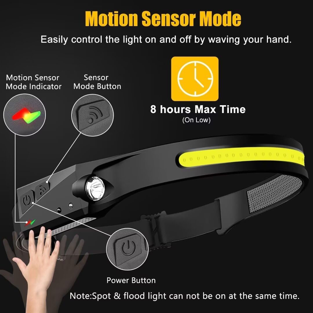 six lighting modes: cob high/low, xpe high/low, strobe, motion sensor