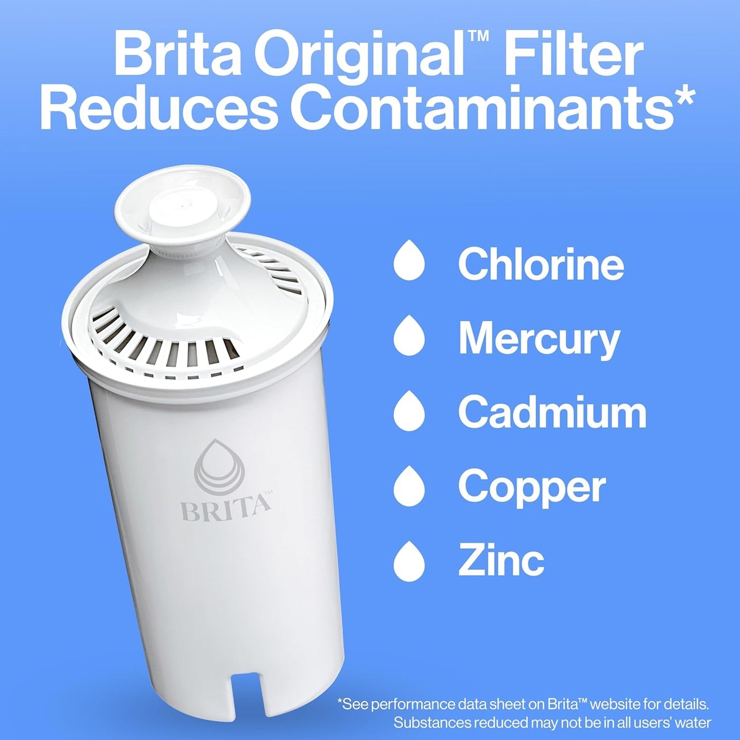 smartlight electronic filter-life indicator for precise replacement reminders
