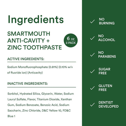 SmartMouth Premium Zinc Ion Toothpaste - Whitening - Gentle Enamel-Safe Whitening for Adults Avoiding Harsh Chemicals, 6 oz (2 Pack)