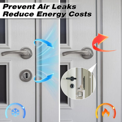 smooth pe film exterior that absorbs collision impact and resists wear