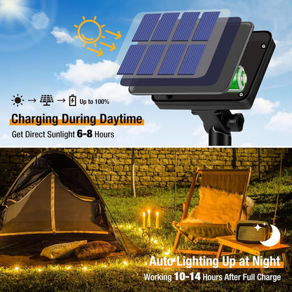 solar panel with 6-8 hour charge delivering 10-14 hours of nighttime illumination
