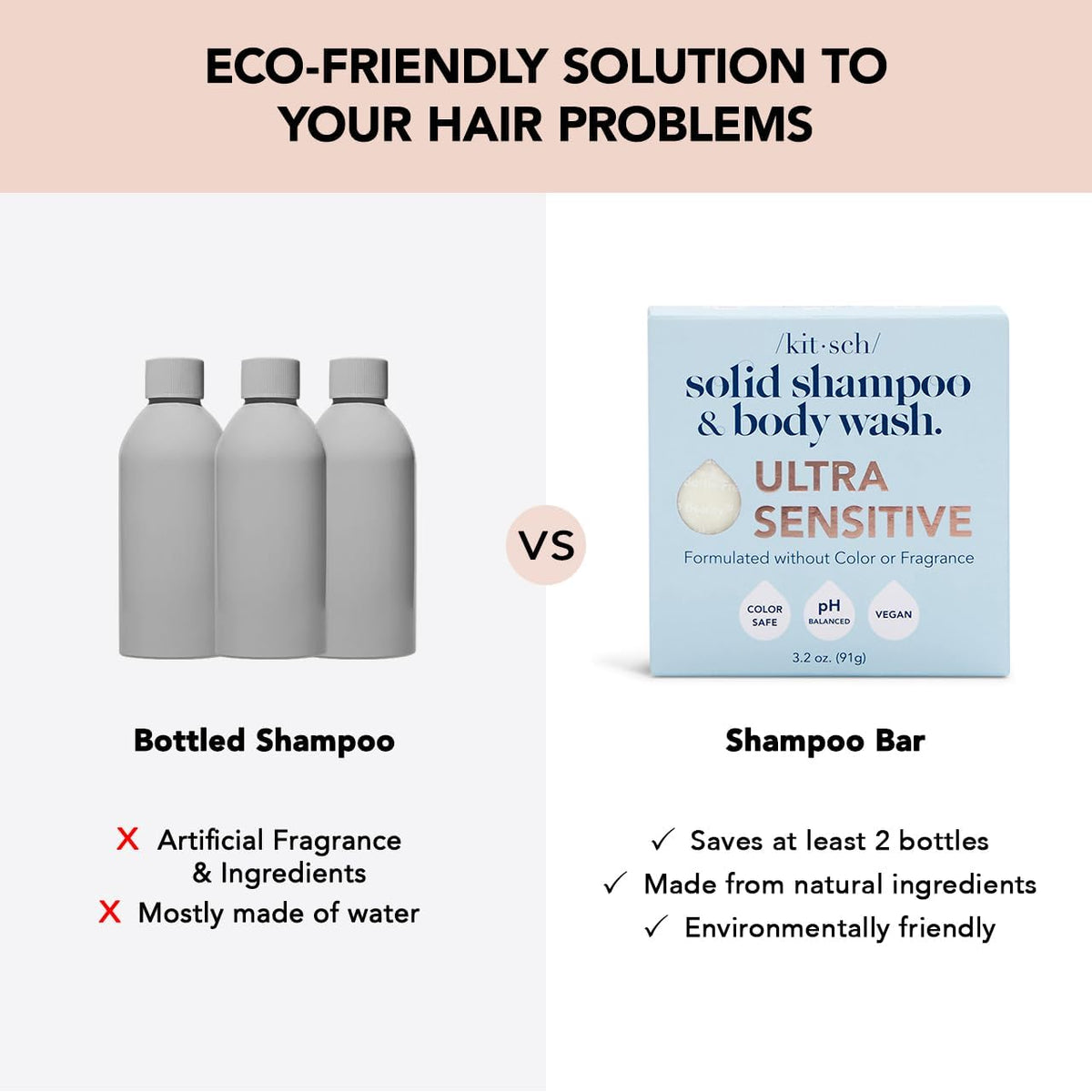 solid bar that replaces up to 4 plastic bottles (zero-waste)